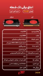قابلیت نصب و جابجایی این اجاق هم به صورت توکار و هم به صورت رومیزی قابل استفاده است. طراحی سبک و وجود دستگیره‌های آلومینیومی، حمل و نصب آن را بسیار آسان کرده است. همین ویژگی باعث شده این محصول برای سوئیت‌ها، خوابگاه‌ها و آشپزخانه‌های کوچک گزینه‌ای عالی باشد.
